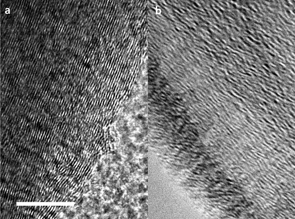 TEM images of (a) pristine graphite and (b) expanded graphite. The scale bar is in 10 nm