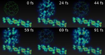 Photos of the simulation of the evolution in the transfer of charge from the polymer to the fullerene in femtoseconds