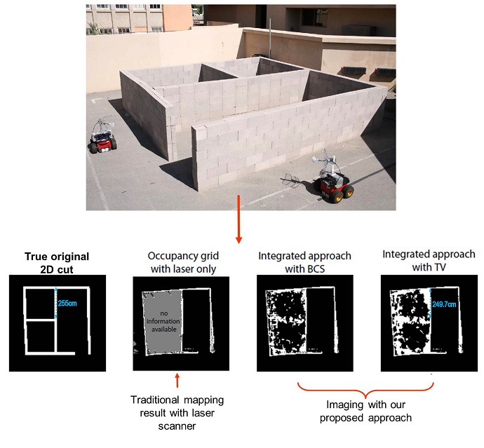 Researchers at UCSB enable robots to see through solid walls with Wi-Fi