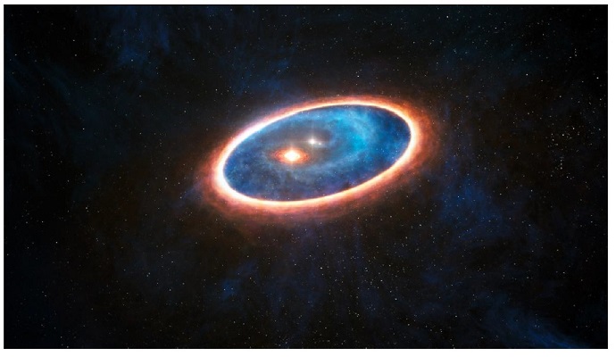 gas and dust surrounding the triple star system GG Tau