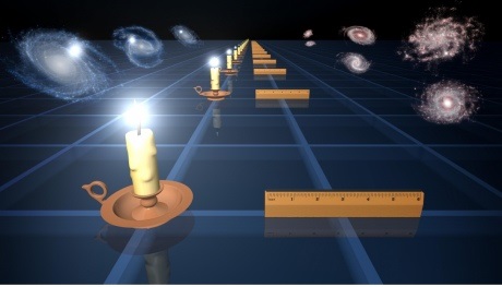 Illustration of standard rulers and standard candles to measure expansion of universe