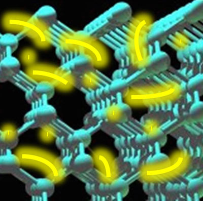 Scientists measure speedy electrons in silicon