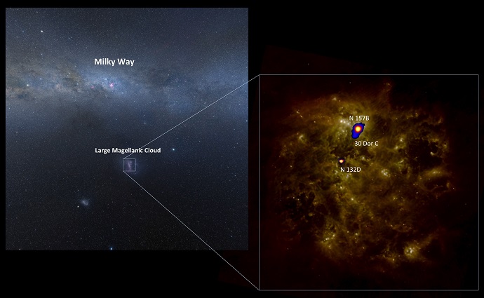 Optical image of the Milky Way