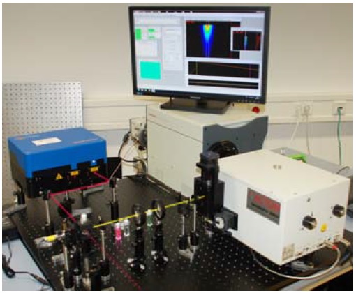 Experimental setup for timeresolved fluorescence spectroscopy