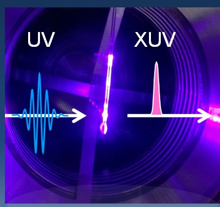 Berkeley Lab researchers have developed a way to produce high-repetition-rate XUV light