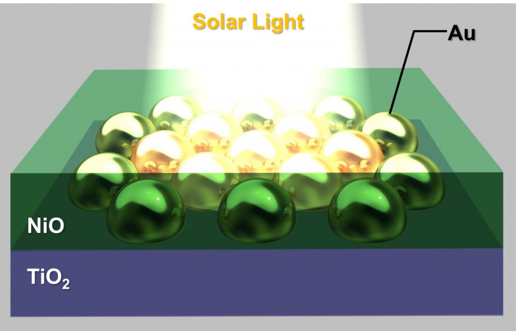 A solid-state solar cell