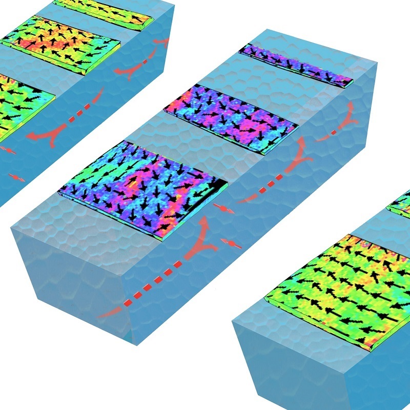 Spin-Polarized Electrons in a Magnetic Material