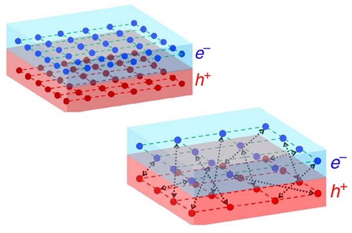 Topological excitonic insulator