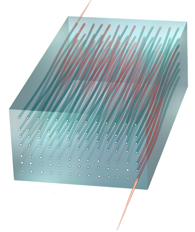 Illustration of light passing through a two-dimensional waveguide array