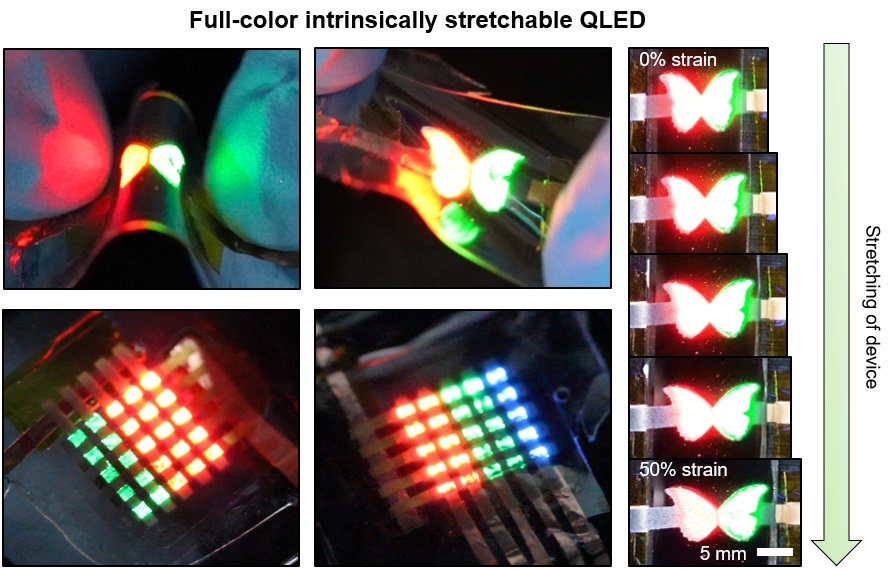 Demonstrations of intrinsically stretchable quantum dot light-emitting diodes