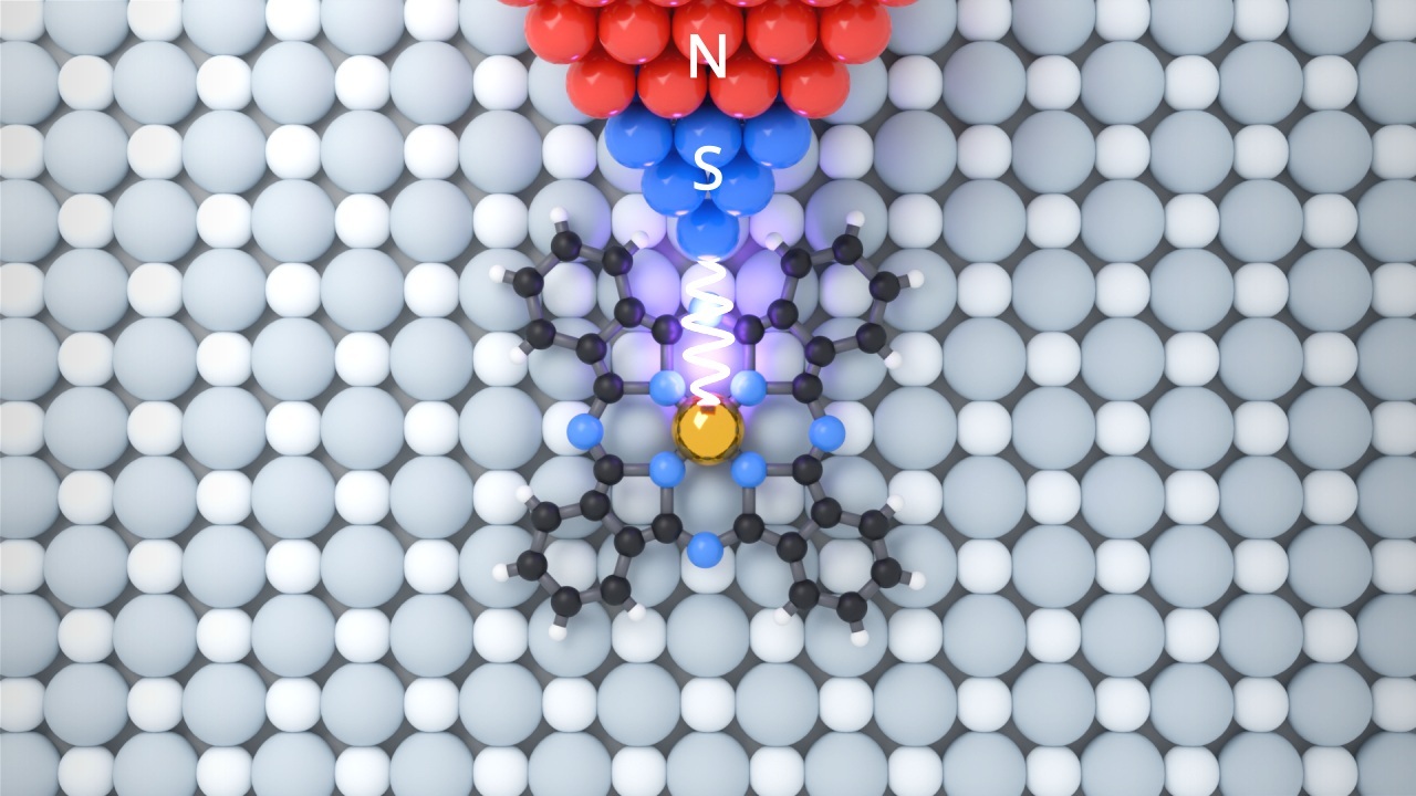 Schematic illustration of single-molecule quantum state control using a voltage-dependent exchange field