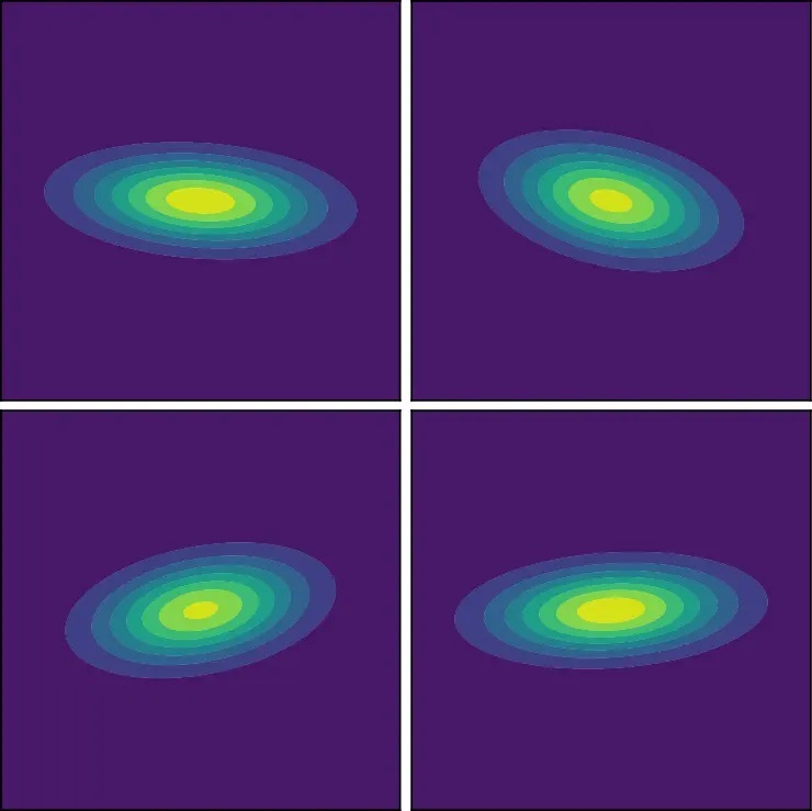 Representation of the squeezed modes in the high harmonic generation emitted light