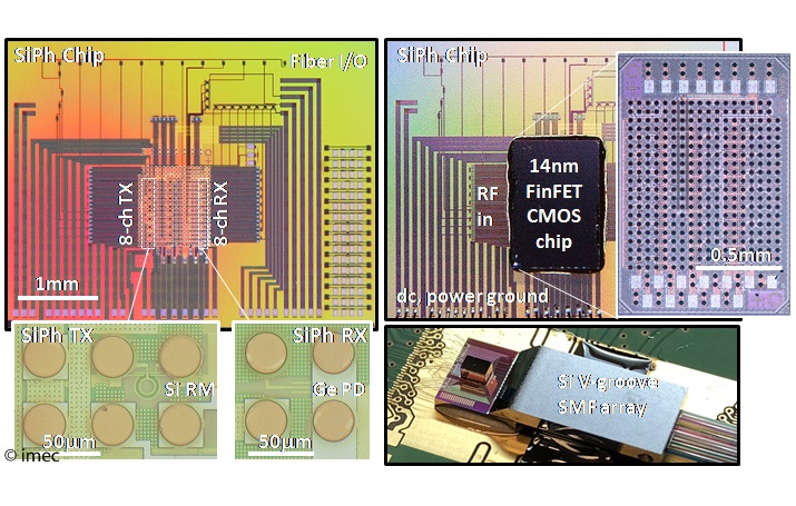 Photographs of the FinFET-Silicon Photonics transceiver assembly.