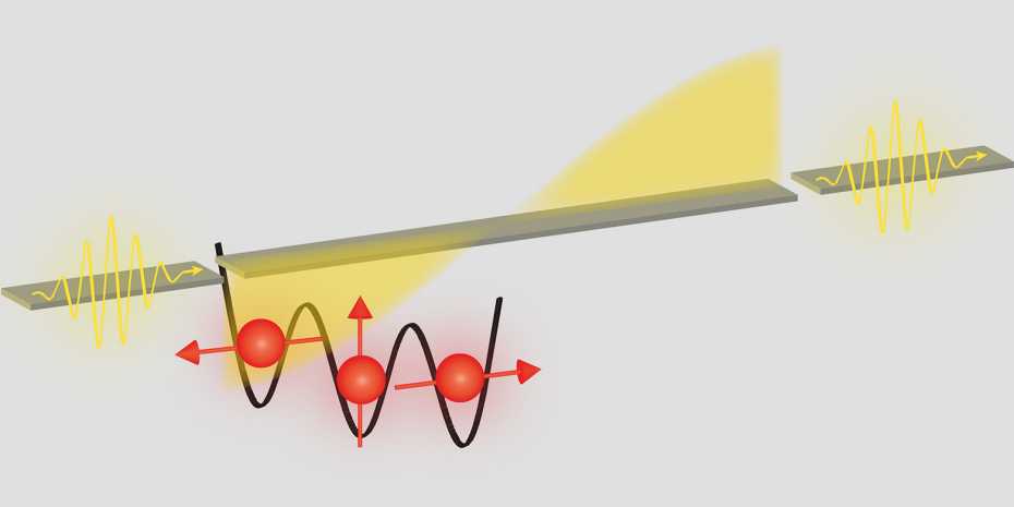 A spin trio for strong coupling