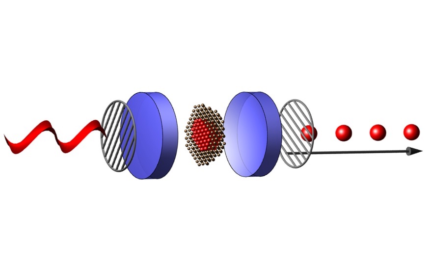 Physicists demonstrate new method to make single photons