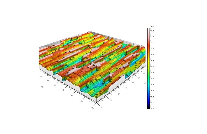 Luminit Announces Light Shaping Micro Optics Capabilities