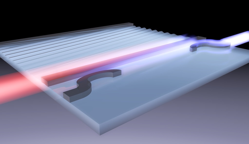 Sound waves are used to scatter light between two channels within a silicon photonic wire