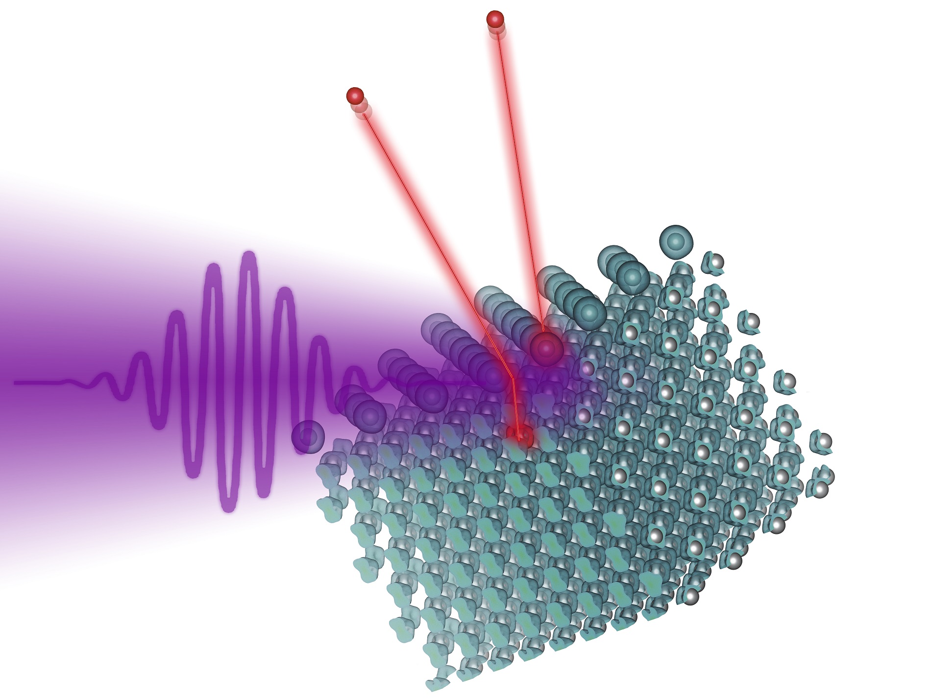 A laser pulse hits a tungsten surface on which iodine atoms have been depositied. Both the tungsten atoms and the iodine atoms lose electrons, which can then be measured.