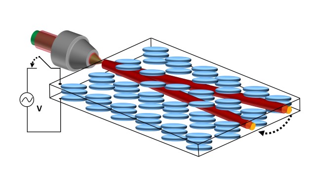 Random laser in a soliton waveguide