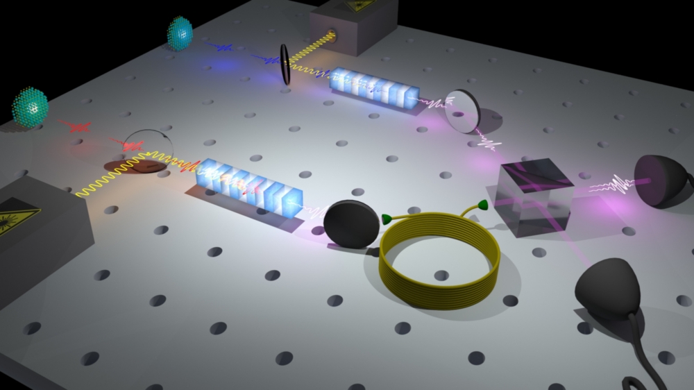 Emission of single photons stemming from remote quantum dots