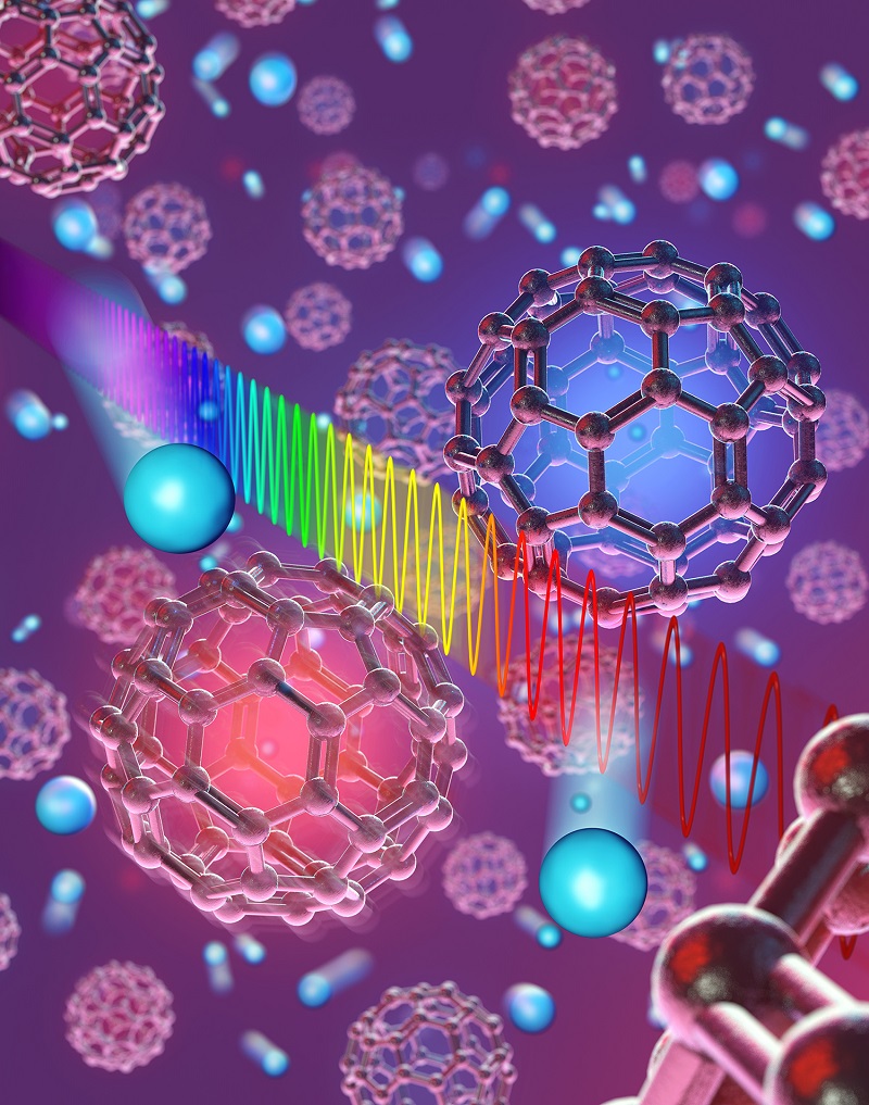 JILA Researchers Uncover Quantum Structure of Buckyballs