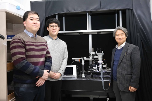 Dr. Jong-Bum Yo, PhD candidate Seong-Hwan Kimand Professor Hyo-Hoon Park