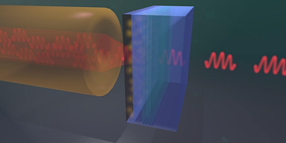 In the ETH experiment, the strong interactions between the polaritons in the semiconductor material were demonstrated by the correlations between the emitted photons