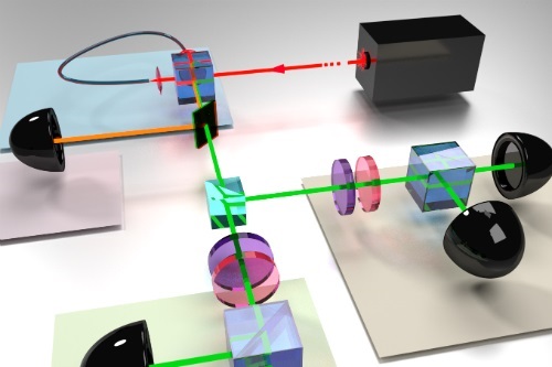 Optical realisation of the simplest possible technique for simultaneous measurement of two incompatible observables of a single qubit