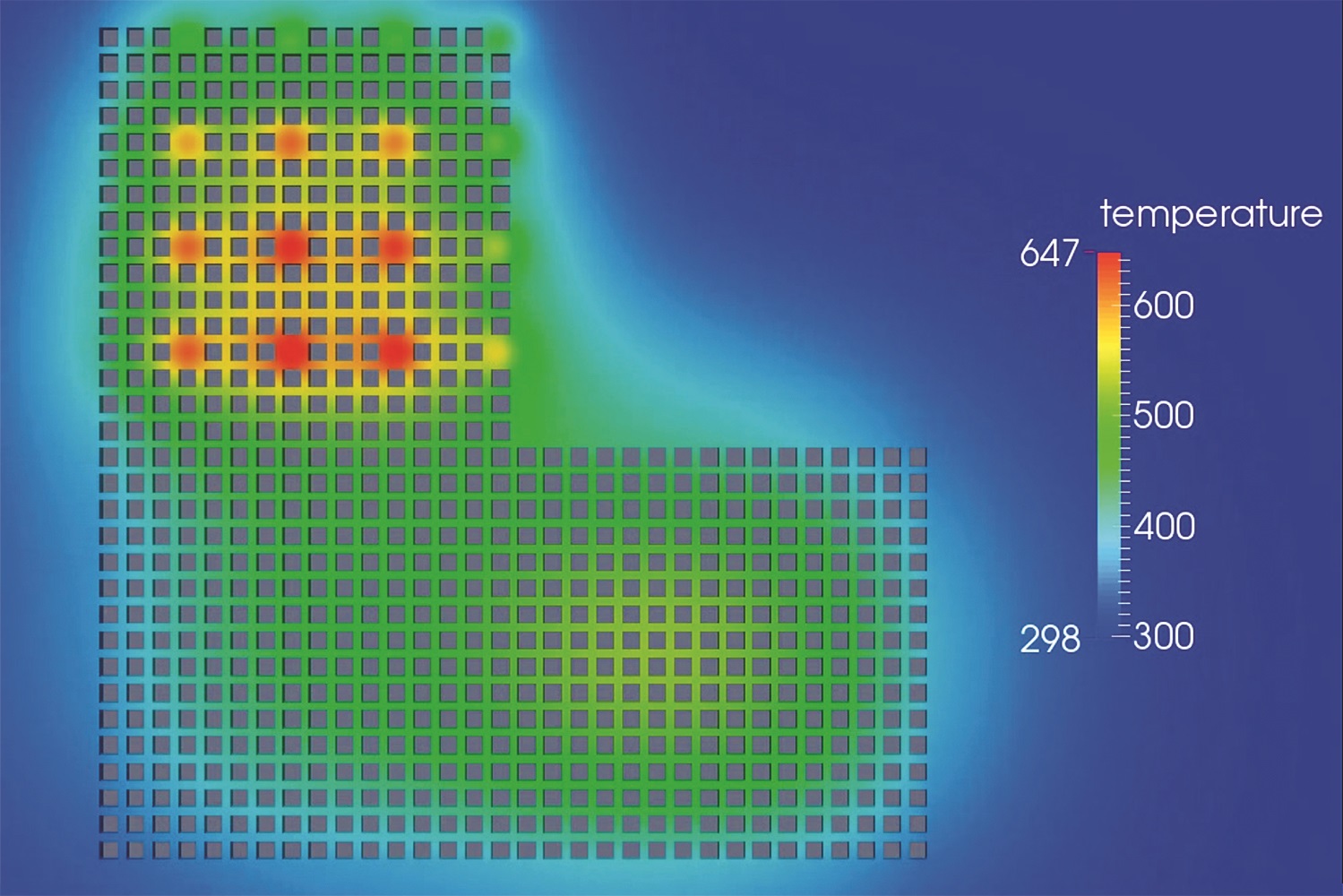 Simulation of the thermal during USP multibeam processing