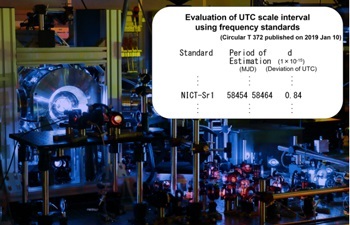 Fig. 1 87Sr optical lattice clock at NICT