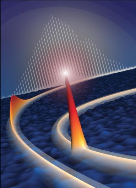 Drawing of a pulse propagating in the chip