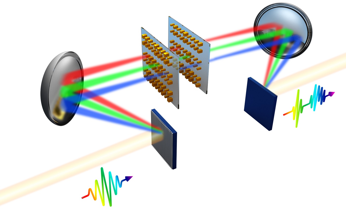 A more detailed schematic of the pulse shaping setup