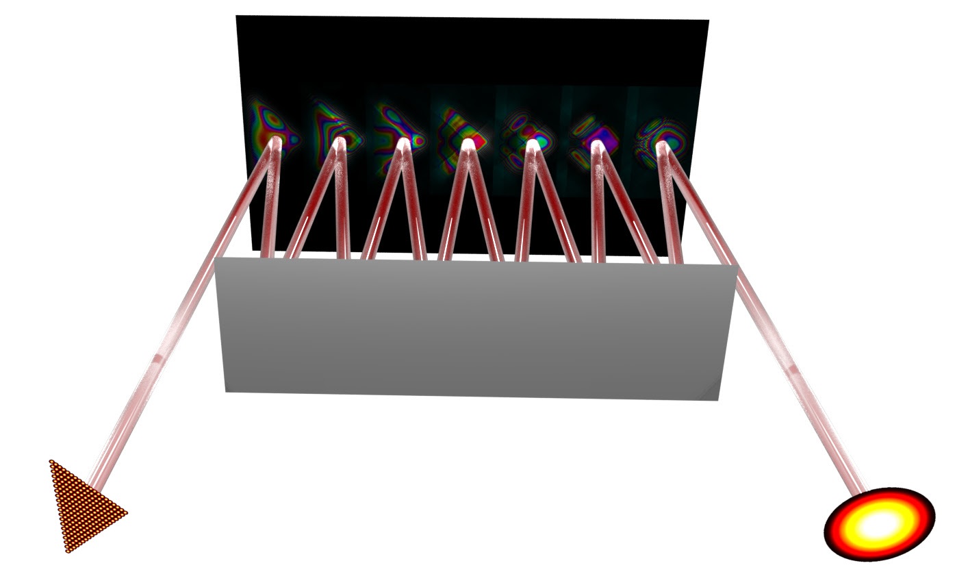 Splitting a beam of light