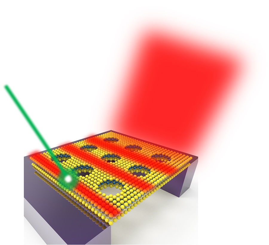 Illustration of a tungsten disulfide monolayer suspended in air and patterned with a square array of nanoholes.