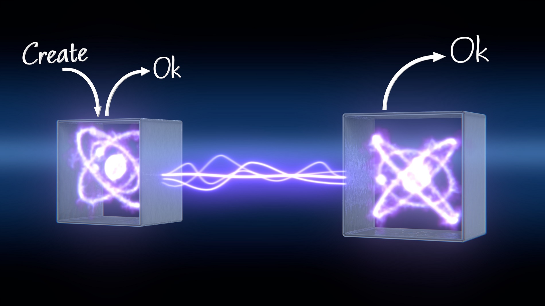 Using the link layer protocol, higher-layer software can request the creation of entanglement without needing to know which quantum hardware system is in the box