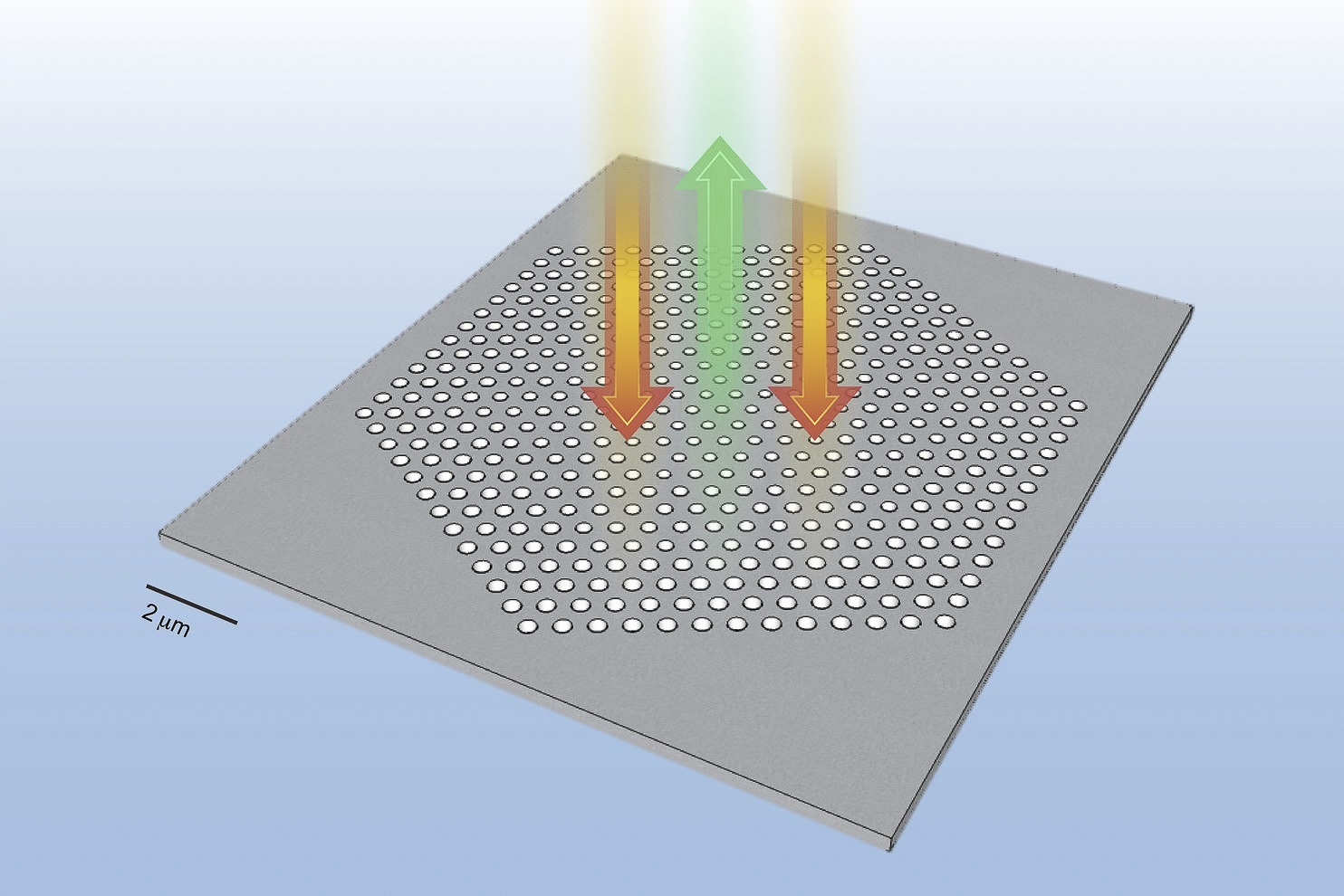 An illustration of the researchers’ design