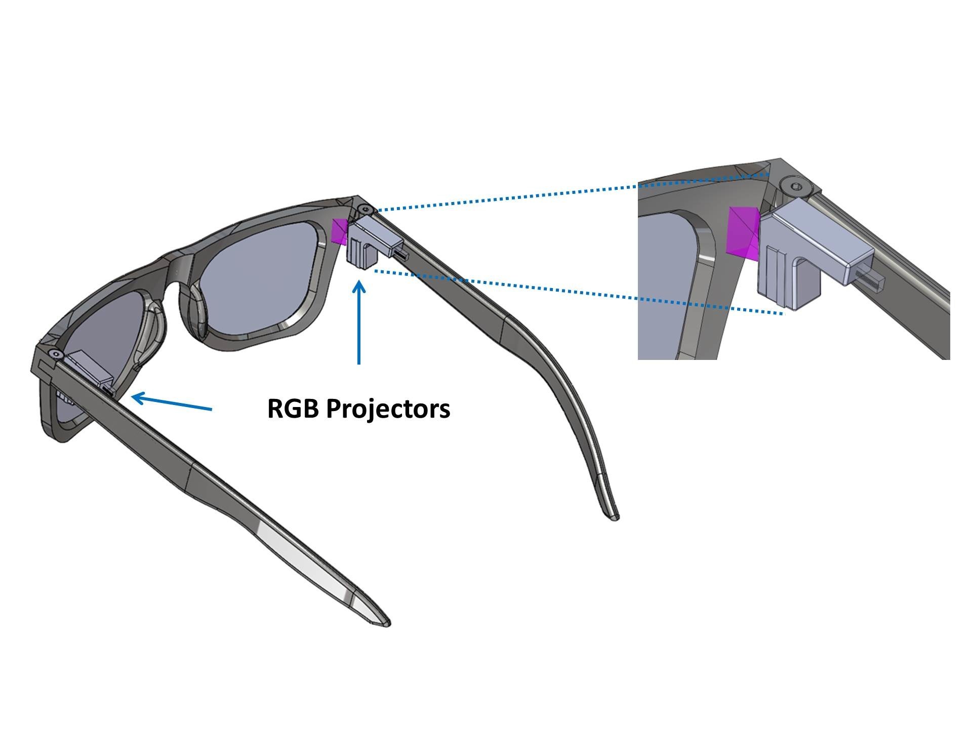 Tethered and standalone SmartGlasses with ColorChip Miniature RGB Projector
