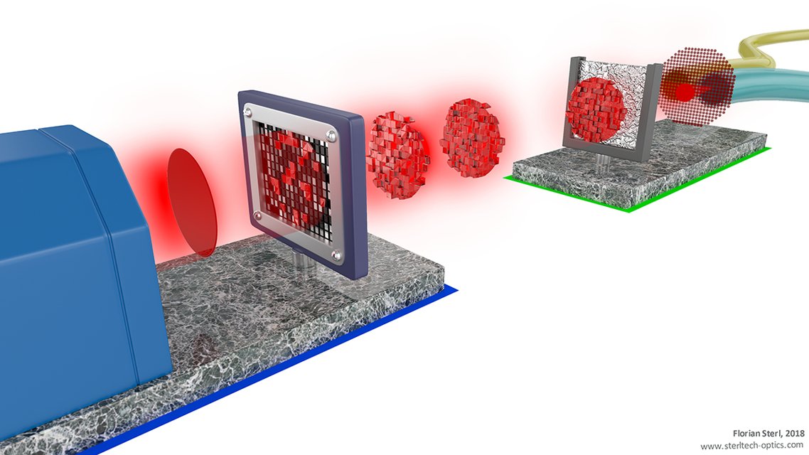 Visualisation of the experiment. Alice (left) sends bits of information to Bob (right) using quantum light pulses that only Bob can detect with his physical key.