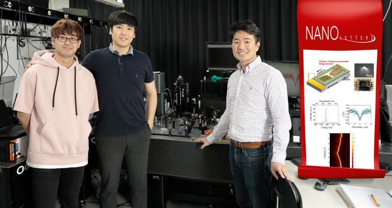 Professor Je-Hyung Kim and his research team in the School of Natural Sciences at UNIST.