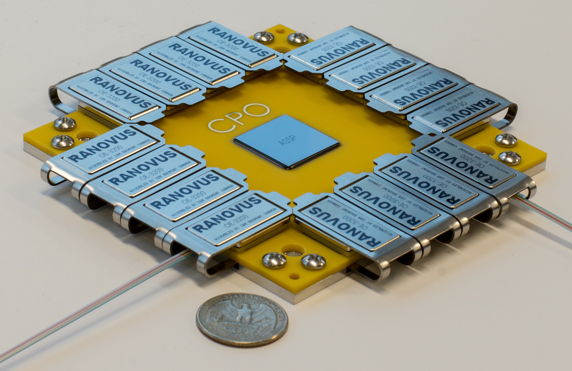 The Ranovus Odin 32 Co-Packaged Optics configuration for 51.2T (Terabit) Ethernet Switch application