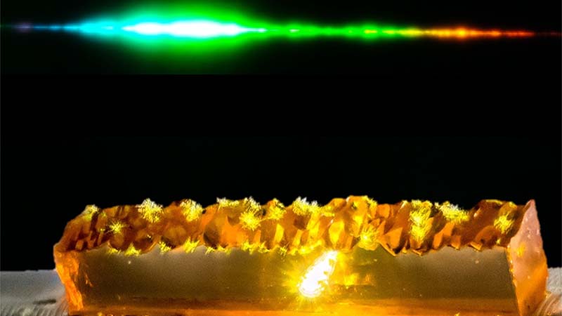 Supercontinuum generation caught on camera