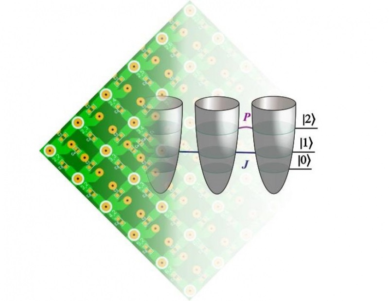 Emulation of a new quantum state of two entangled photons