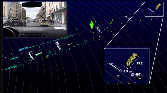 Tele-15 Point Cloud Sample of a Remote Building 497 meters away