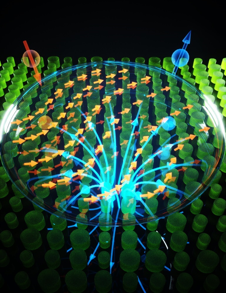 Applying a magnetic field on a disordered nanometric structure