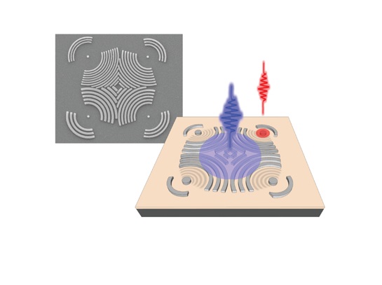 Optical analysis of nanomagnets is achieved by directing a laser pulse at gratings designed to generate surface acoustic waves and focus the vibrational energy of the waves on individual nanomagnets