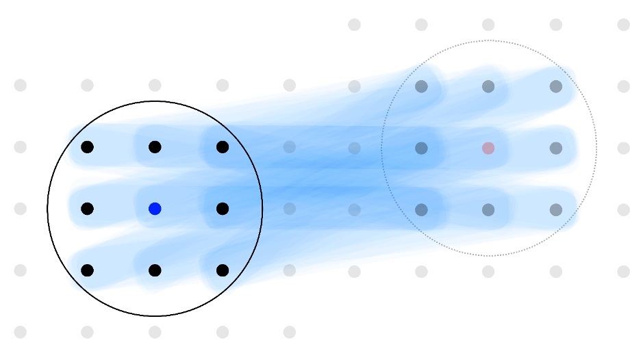 A new protocol for cutting and pasting quantum information first spreads the content of one quantum bit over a region