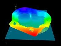 ZMap reference plane 1