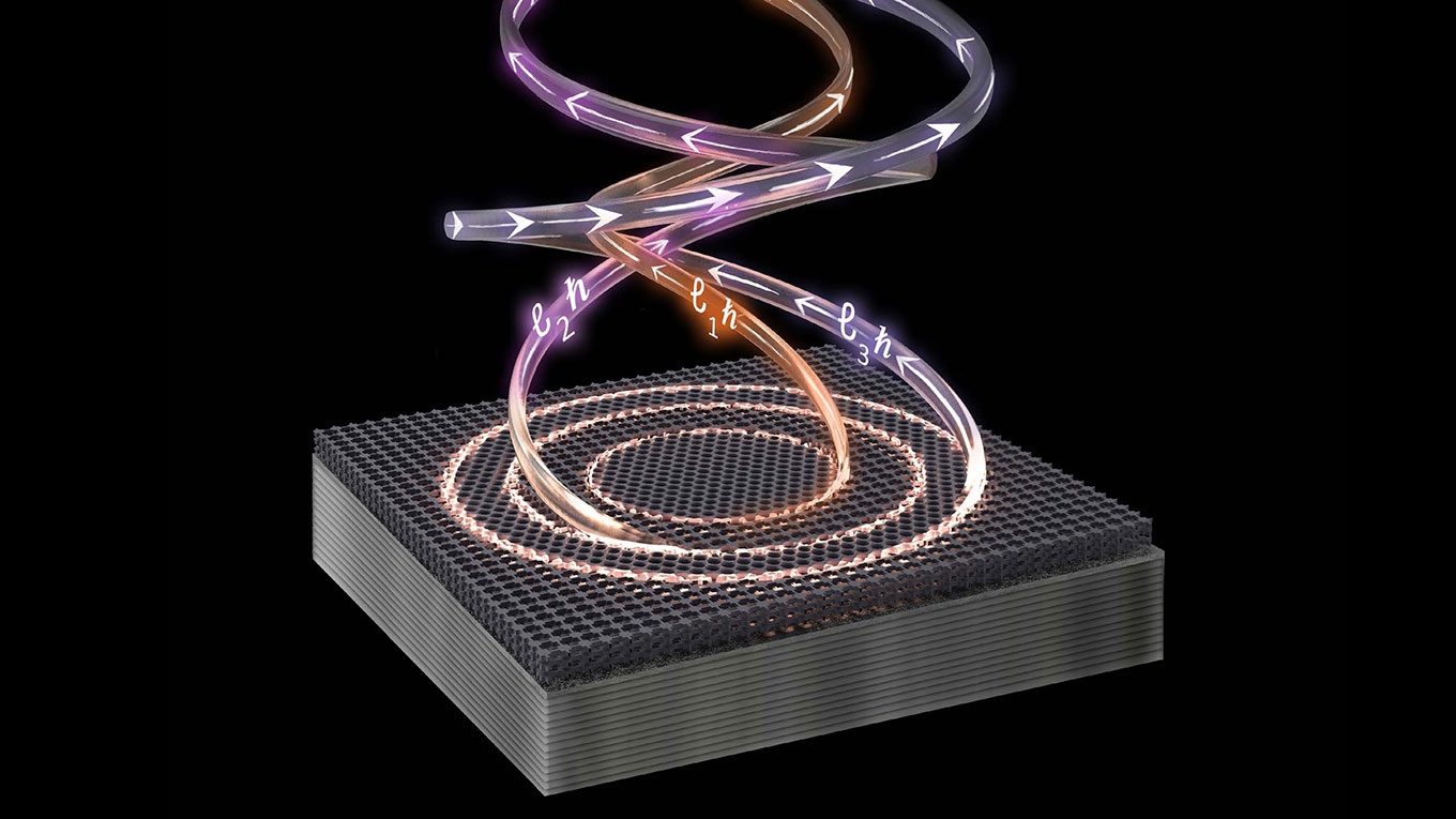 Shown is a schematic of multiplexed antennas emitting coherent light with orbital angular momenta