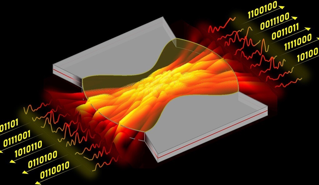 A chip detects laser fluctuations to generate random numbers.