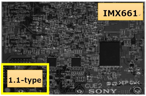 Image sensor optical size comparison